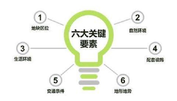 什么地方適合開零食店，選址需要注意些什么？